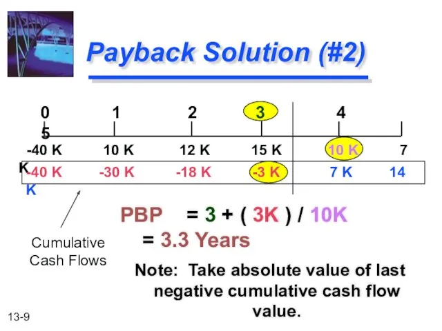 Payback Solution (#2) PBP = 3 + ( 3K )