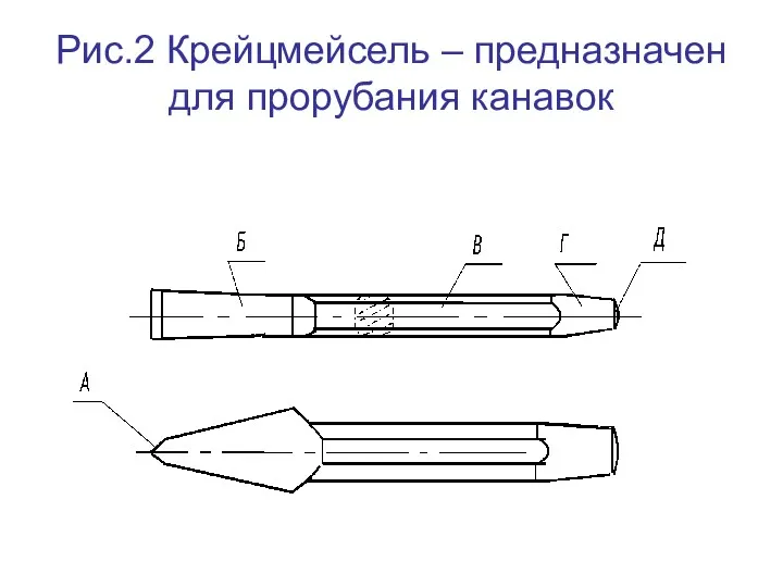 Рис.2 Крейцмейсель – предназначен для прорубания канавок