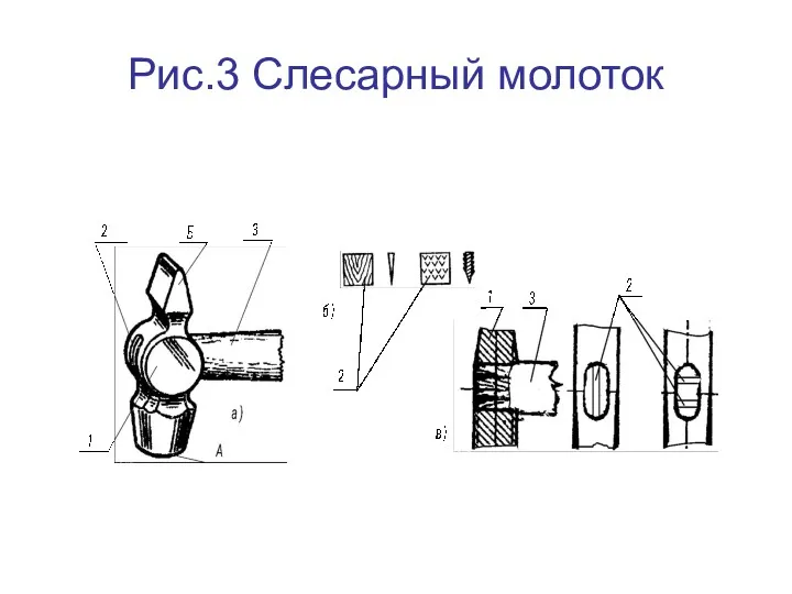 Рис.3 Слесарный молоток