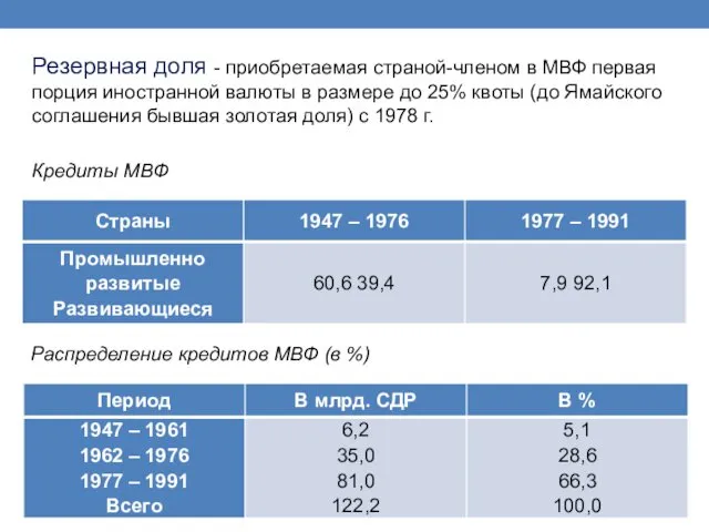 Резервная доля - приобретаемая страной-членом в МВФ первая по­рция иностранной