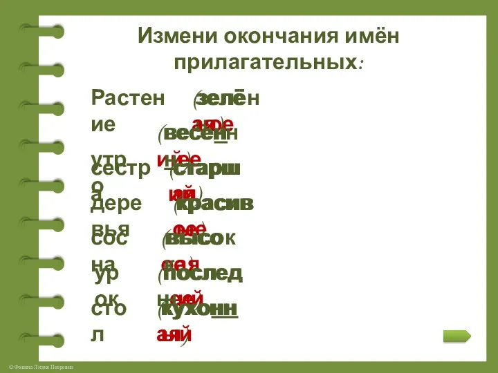 Измени окончания имён прилагательных: Растение зелёное (зелёная) утро (весенний) весеннее