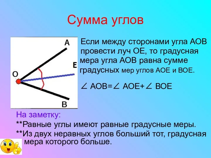 Сумма углов Если между сторонами угла АОВ провести луч ОЕ,