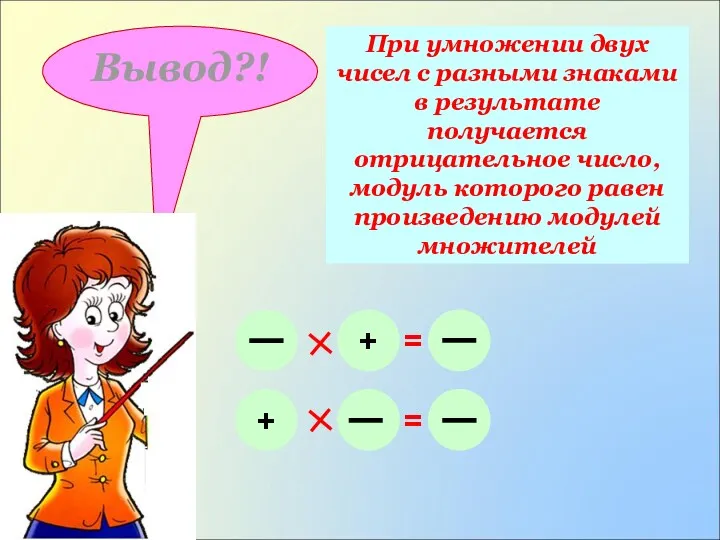 Вывод?! При умножении двух чисел с разными знаками в результате