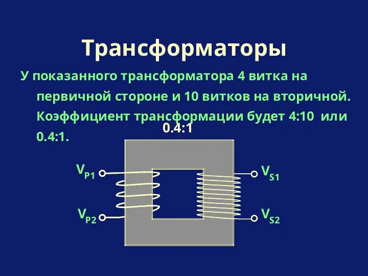 У показанного трансформатора 4 витка на первичной стороне и 10 витков на вторичной.