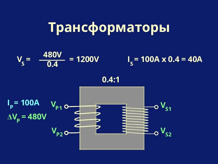 Трансформаторы 0.4:1 V = S = 1200V
