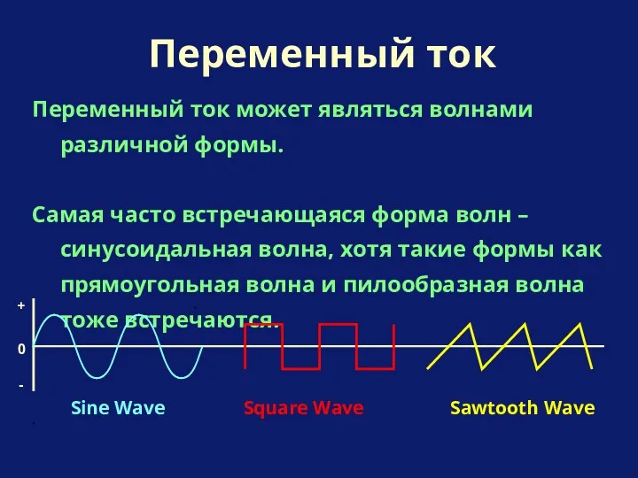 Переменный ток может являться волнами различной формы. Самая часто встречающаяся форма волн –