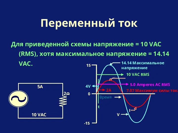 Для приведенной схемы напряжение = 10 VAC (RMS), хотя максимальное напряжение = 14.14