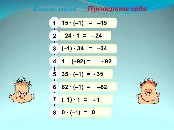 Вычислите Проверьте себя 15 · (–1) = 1) –15 –24