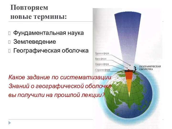 Повторяем новые термины: Фундаментальная наука Землеведение Географическая оболочка Какое задание