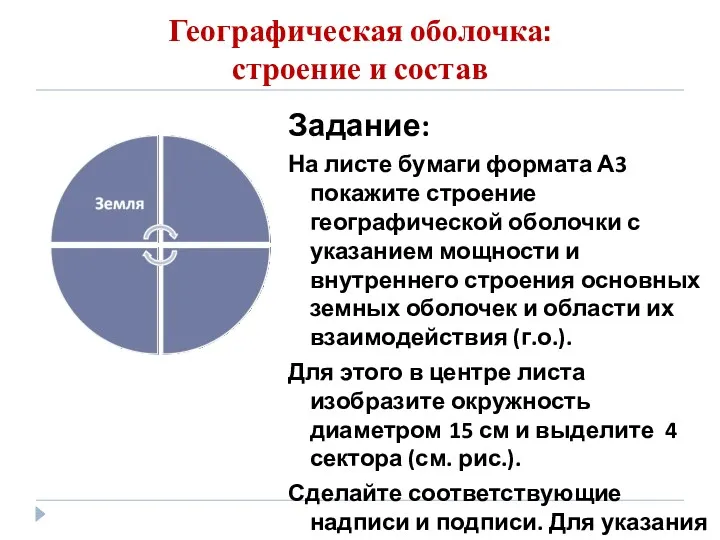 Географическая оболочка: строение и состав Задание: На листе бумаги формата