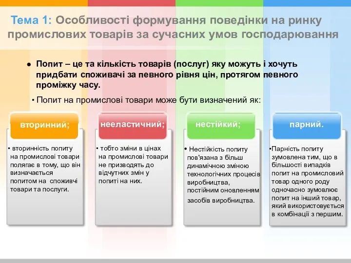 нееластичний; вторинний; Попит – це та кількість товарів (послуг) яку