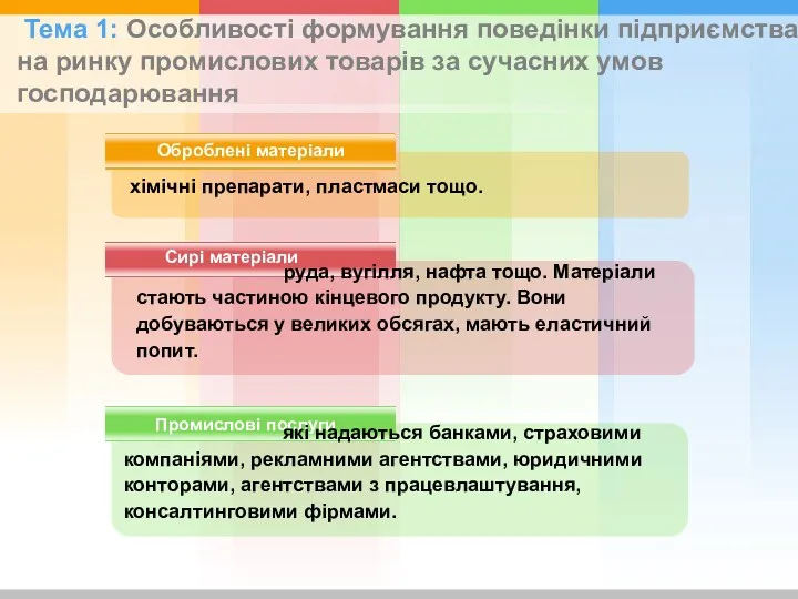 Оброблені матеріали Сирі матеріали Промислові послуги хімічні препарати, пластмаси тощо.