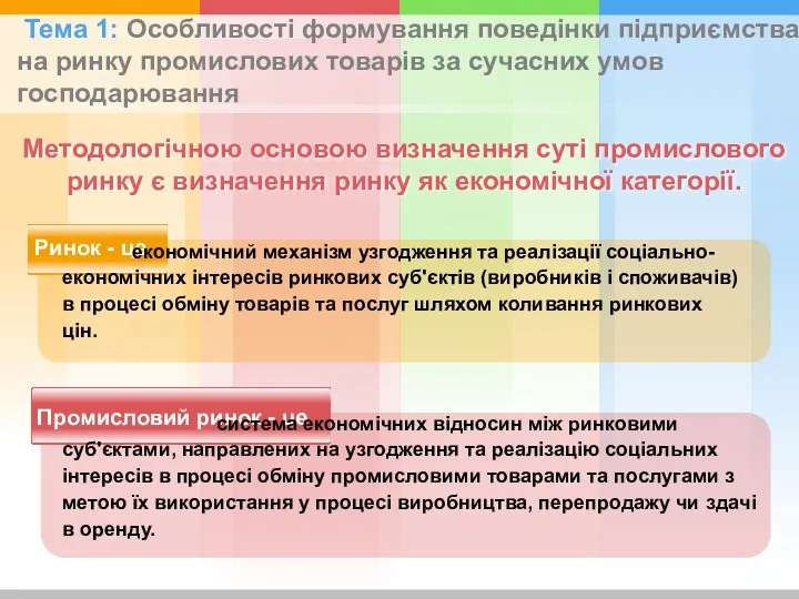 Методологічною основою визначення суті промислового ринку є визначення ринку як