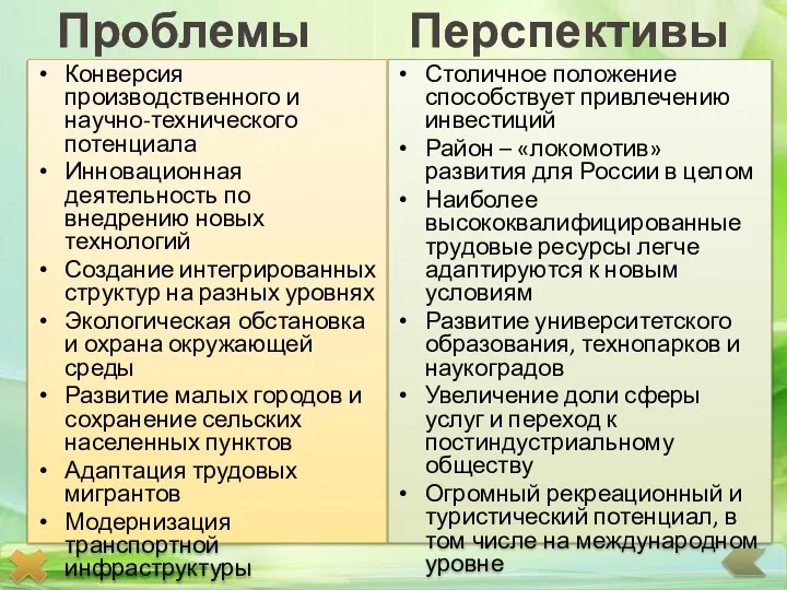 Проблемы Перспективы Конверсия производственного и научно-технического потенциала Инновационная деятельность по