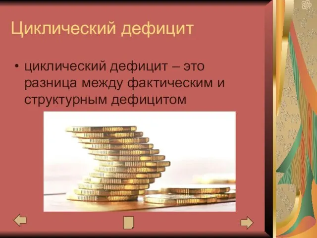 Циклический дефицит циклический дефицит – это разница между фактическим и структурным дефицитом