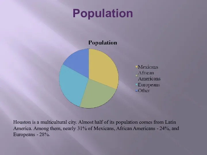 Population Houston is a multicultural city. Almost half of its
