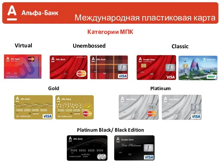 Международная пластиковая карта Категории МПК Unembossed Gold Platinum Platinum Black/ Black Edition Virtual Classic