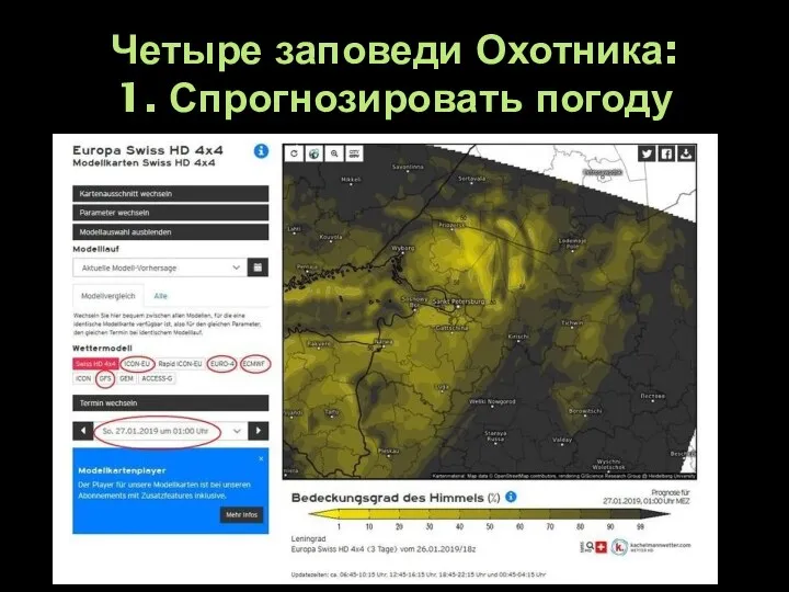 Четыре заповеди Охотника: 1. Спрогнозировать погоду