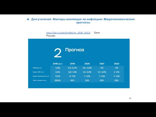 Для учителей. Факторы влияющие на инфляцию. Макроэкономические прогнозы http://cbr.ru/publ/ondkp/on_2020_2022/ Банк России: 16