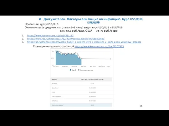 Для учителей. Факторы влияющие на инфляцию. Курс USD/RUB, EUR/RUB https://www.kommersant.ru/doc/4211117