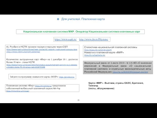 Национальная платежная система МИР. Оператор Национальная система платежных карт https://www.nspk.ru/