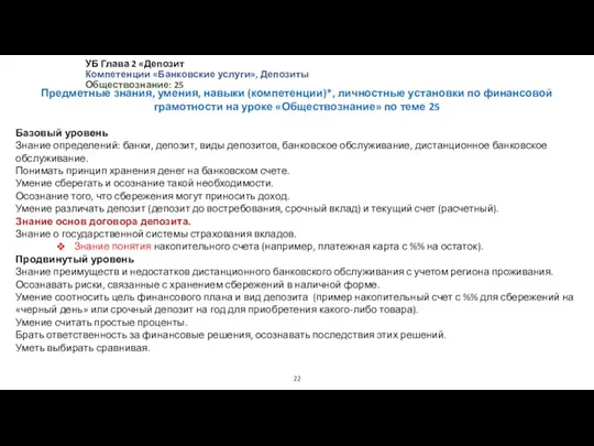 УБ Глава 2 «Депозит Компетенции «Банковские услуги», Депозиты Обществознание: 25