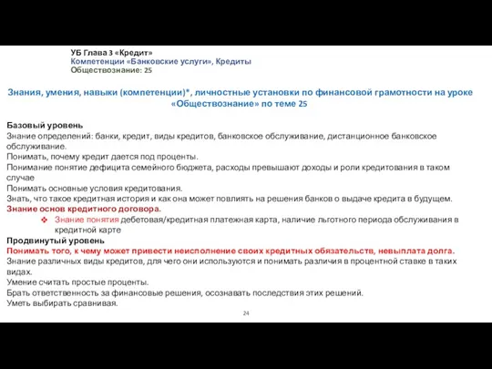 УБ Глава 3 «Кредит» Компетенции «Банковские услуги», Кредиты Обществознание: 25