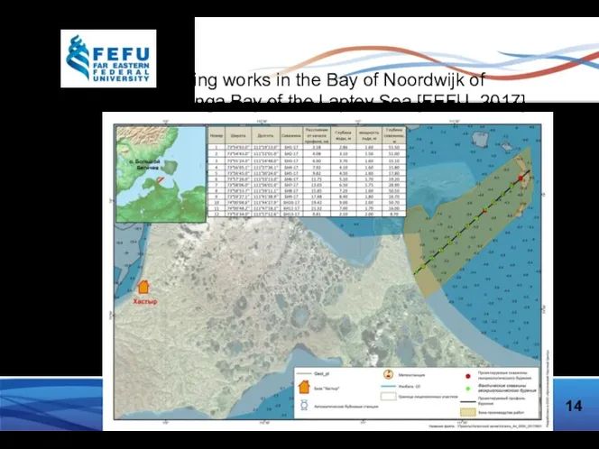 14 Drilling works in the Bay of Noordwijk of the