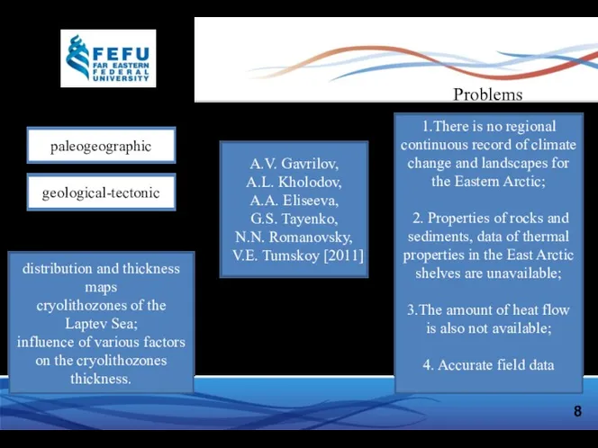 Theoretical model paleogeographic geological-tectonic Researchers A.V. Gavrilov, A.L. Kholodov, A.A.