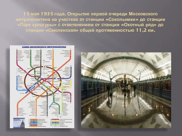 15 мая 1935 года. Открытие первой очереди Московского метрополитена на