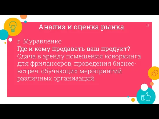 Анализ и оценка рынка г. Муравленко Где и кому продавать