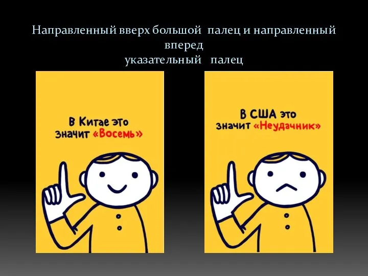 Направленный вверх большой палец и направленный вперед указательный палец