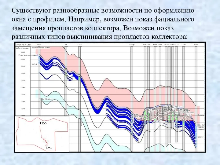 Существуют разнообразные возможности по оформлению окна с профилем. Например, возможен