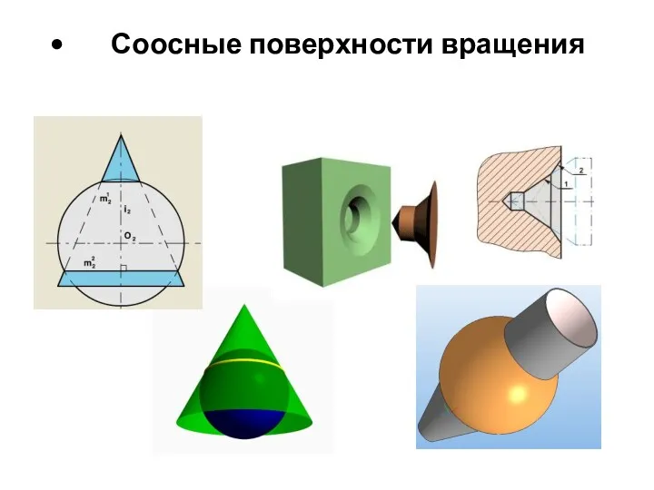 Соосные поверхности вращения