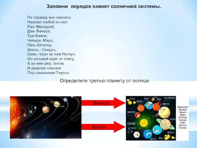 Запомни порядок планет солнечной системы. По порядку все планеты Назовет любой из нас: