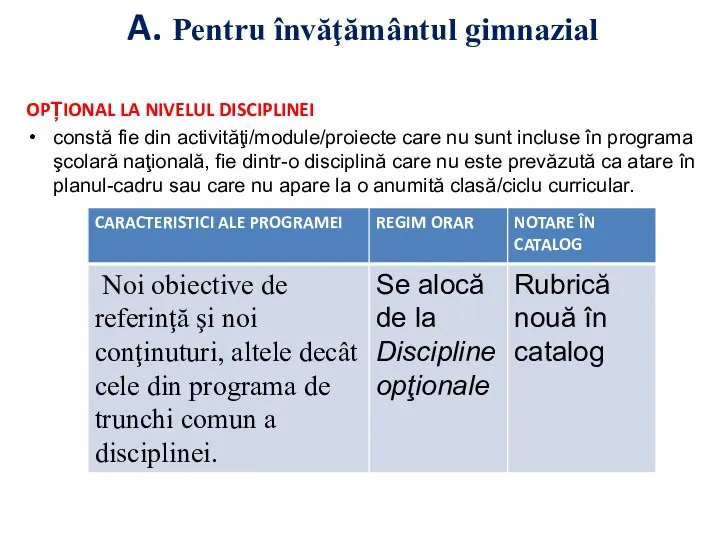 A. Pentru învăţământul gimnazial OPȚIONAL LA NIVELUL DISCIPLINEI constă fie