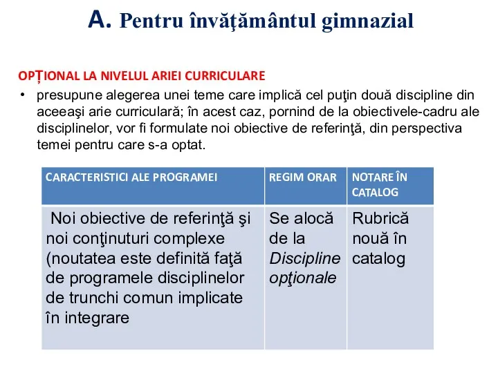 A. Pentru învăţământul gimnazial OPȚIONAL LA NIVELUL ARIEI CURRICULARE presupune