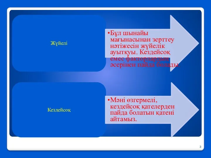 Жүйелі Бұл шынайы мағынасынан зерттеу нәтіжесін жүйелік ауытқуы. Кездейсоқ емес