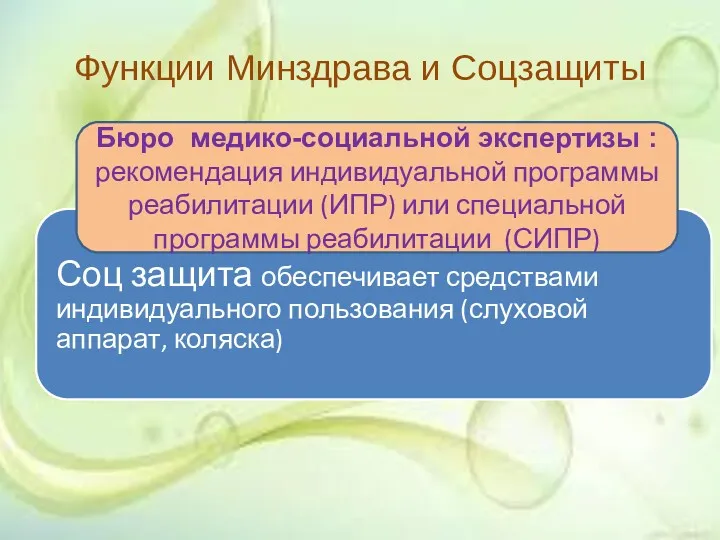 Функции Минздрава и Соцзащиты Бюро медико-социальной экспертизы : рекомендация индивидуальной