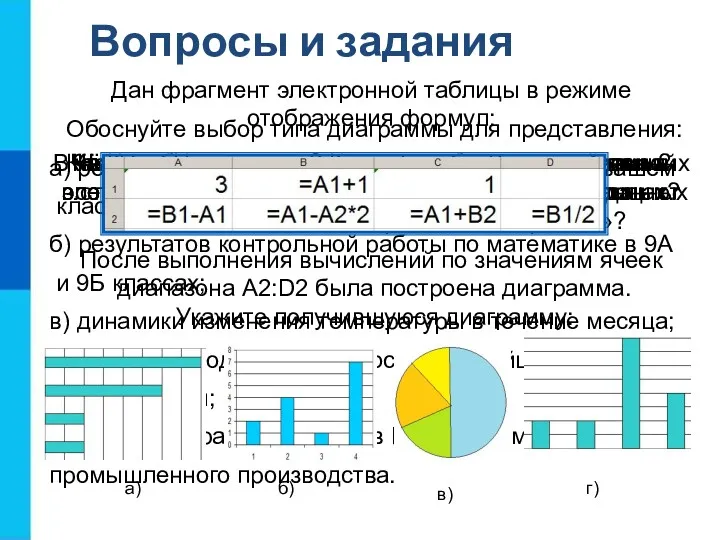 Вопросы и задания Перечислите основные способы выполнения сортировки, реализованные в