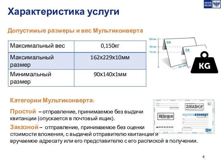 Характеристика услуги Допустимые размеры и вес Мультиконверта Категории Мультиконверта: Простой