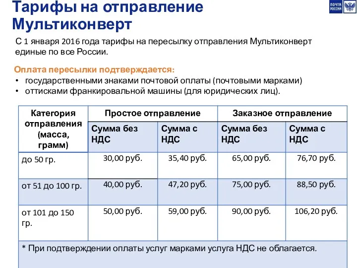 Тарифы на отправление Мультиконверт С 1 января 2016 года тарифы