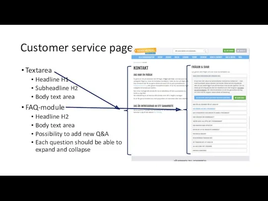 Customer service page Textarea Headline H1 Subheadline H2 Body text