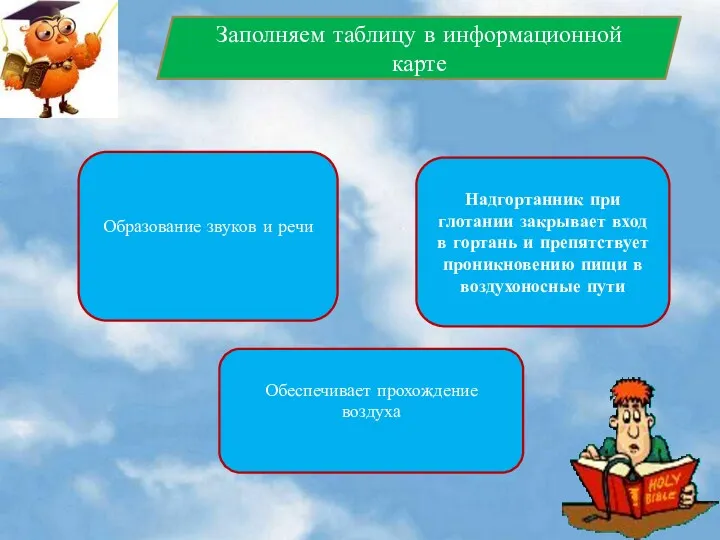 Заполняем таблицу в информационной карте Образование звуков и речи Надгортанник