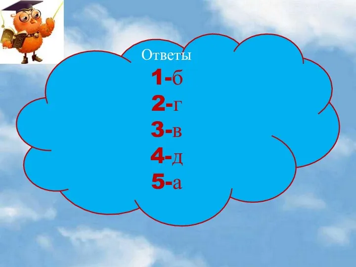 Ответы 1-б 2-г 3-в 4-д 5-а