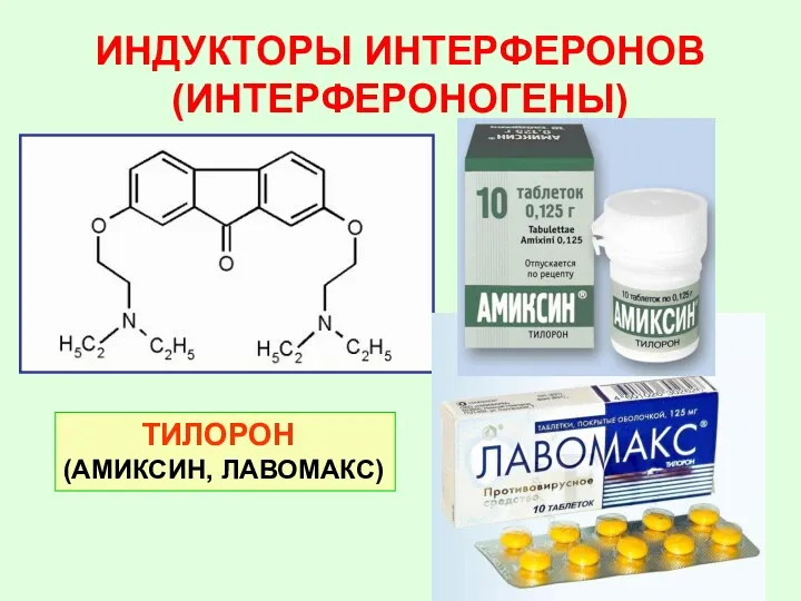 ИНДУКТОРЫ ИНТЕРФЕРОНОВ (ИНТЕРФЕРОНОГЕНЫ) ТИЛОРОН (АМИКСИН, ЛАВОМАКС)