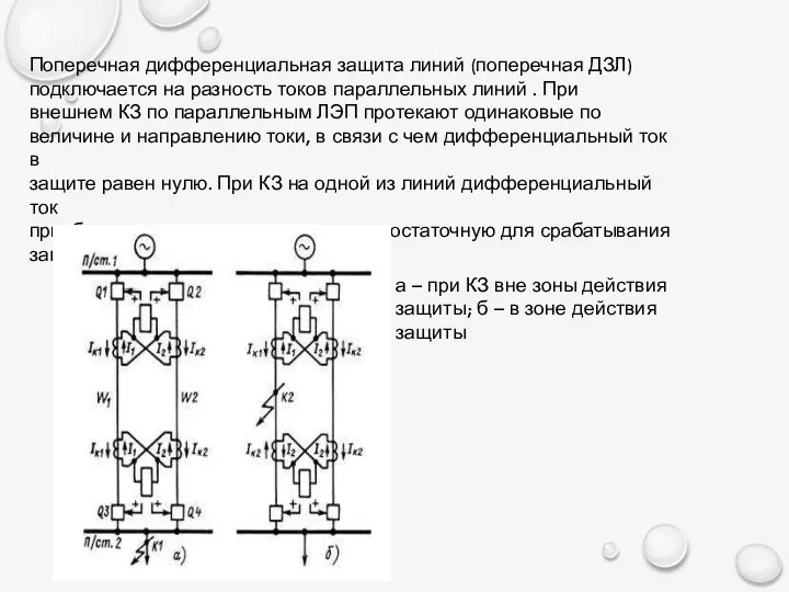 Поперечная дифференциальная защита линий (поперечная ДЗЛ) подключается на разность токов