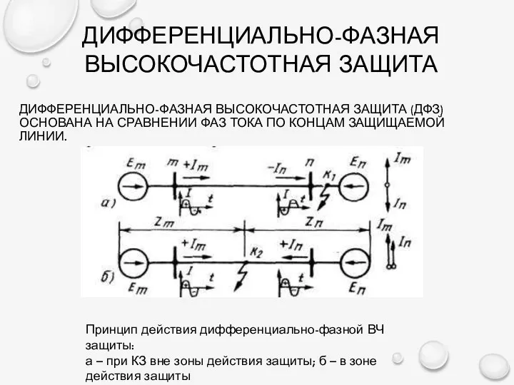 ДИФФЕРЕНЦИАЛЬНО-ФАЗНАЯ ВЫСОКОЧАСТОТНАЯ ЗАЩИТА (ДФЗ) ОСНОВАНА НА СРАВНЕНИИ ФАЗ ТОКА ПО