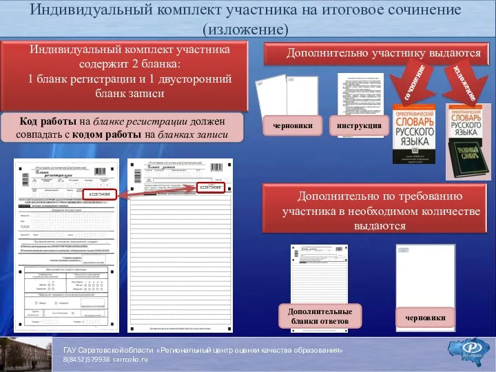 Индивидуальный комплект участника на итоговое сочинение (изложение) Код работы на