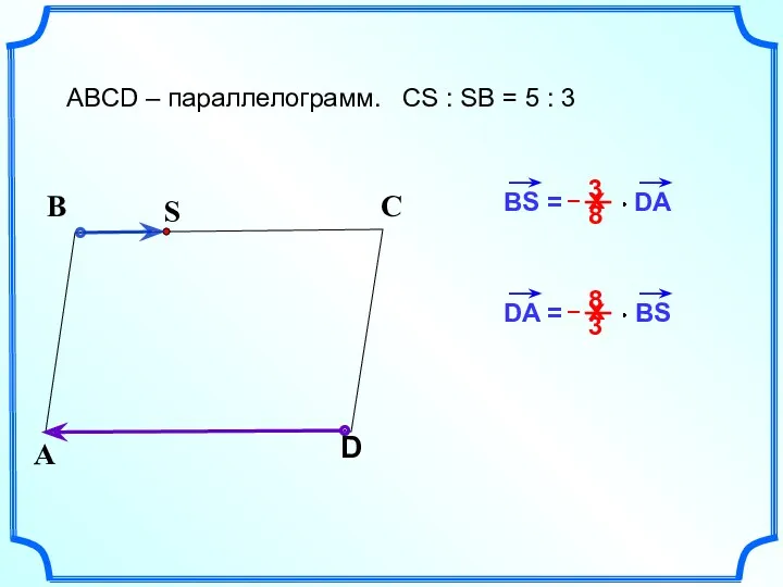 В С ABCD – параллелограмм. CS : SB = 5